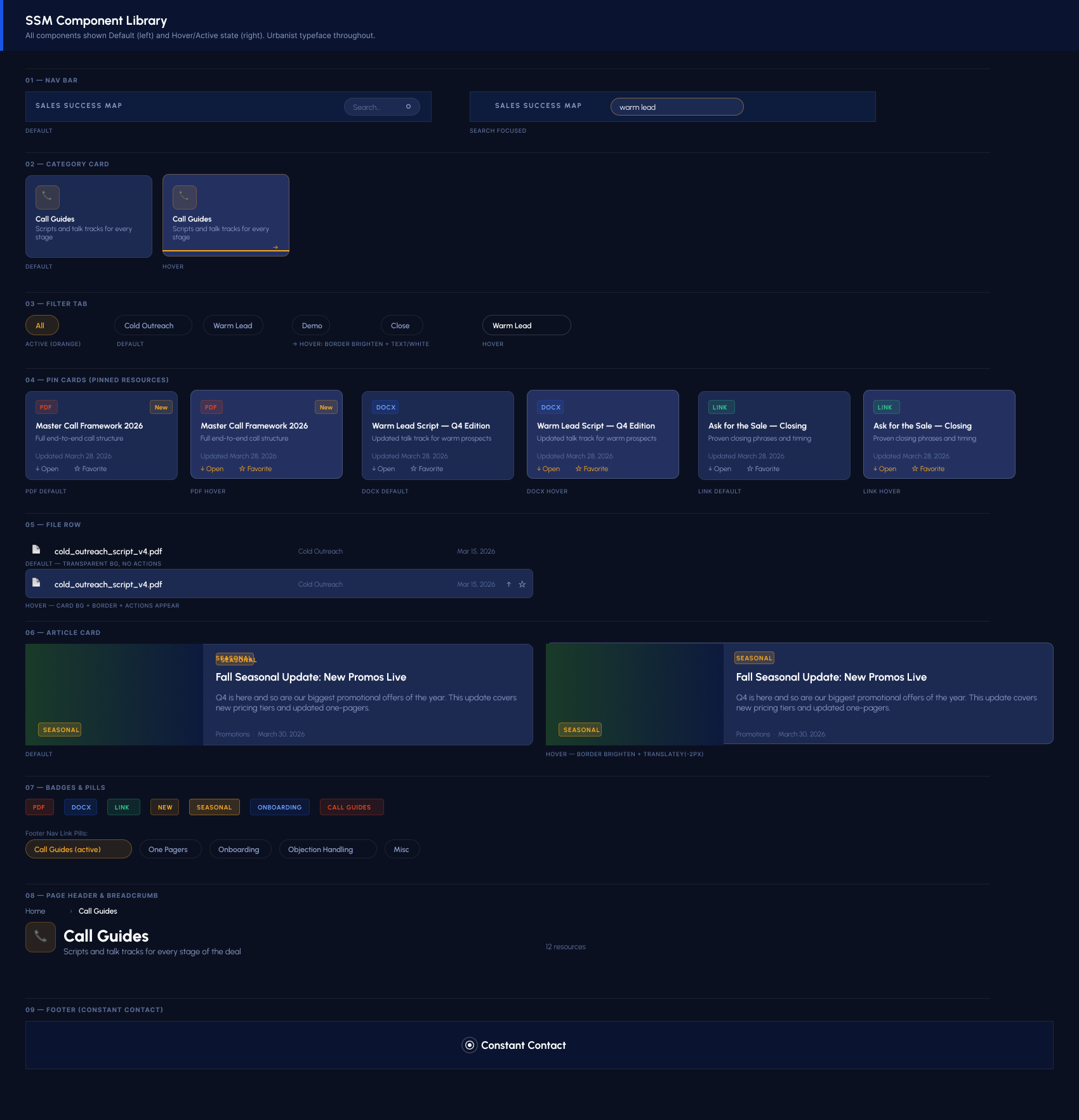SSM Components Library — card variants, file row, filter tabs, nav, and pin cards built as Figma components